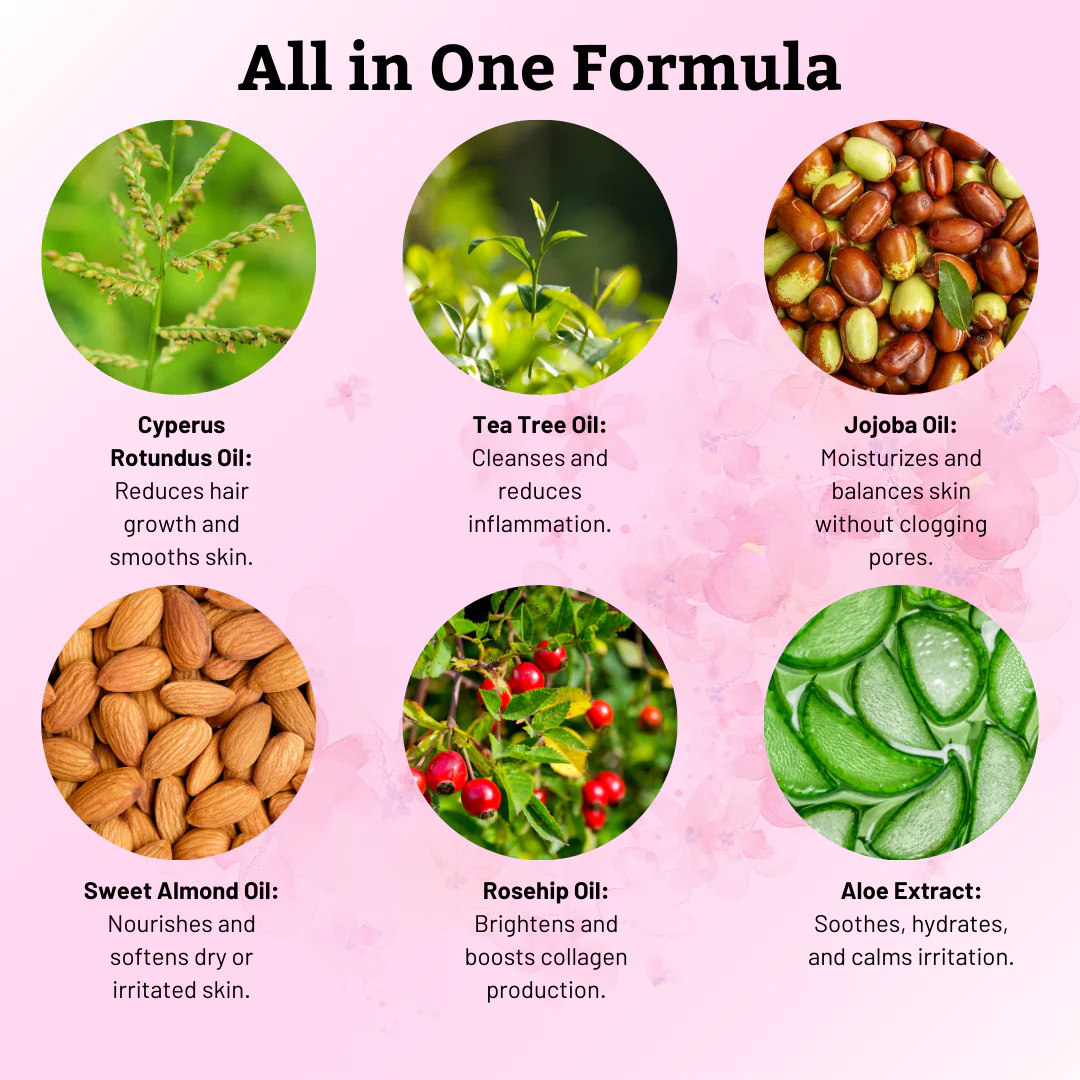 Cyperus Rotundus Oil - Permanent Hair Reduction