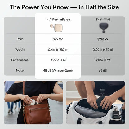 INIA PocketForce Mini Massage Gun