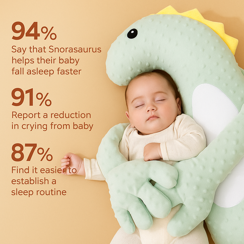 EverComfi™ – Instant Baby Calmer